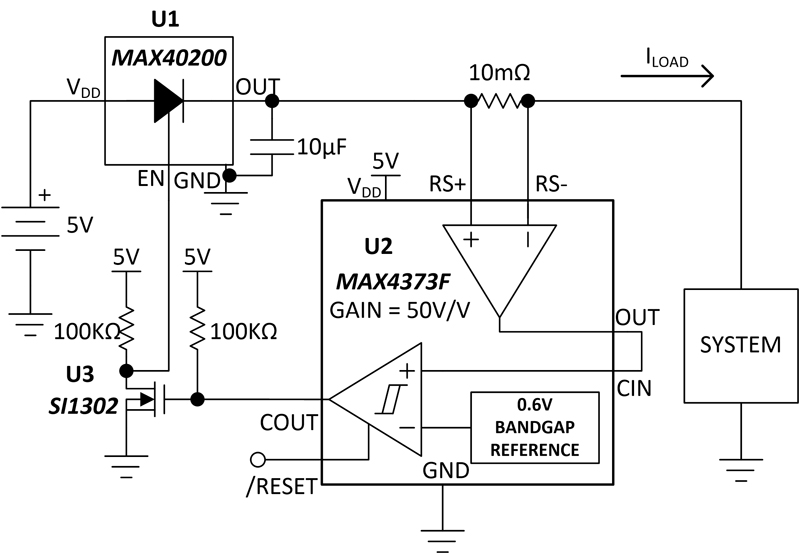 Power Path Monitor and Control with Smart Fuse